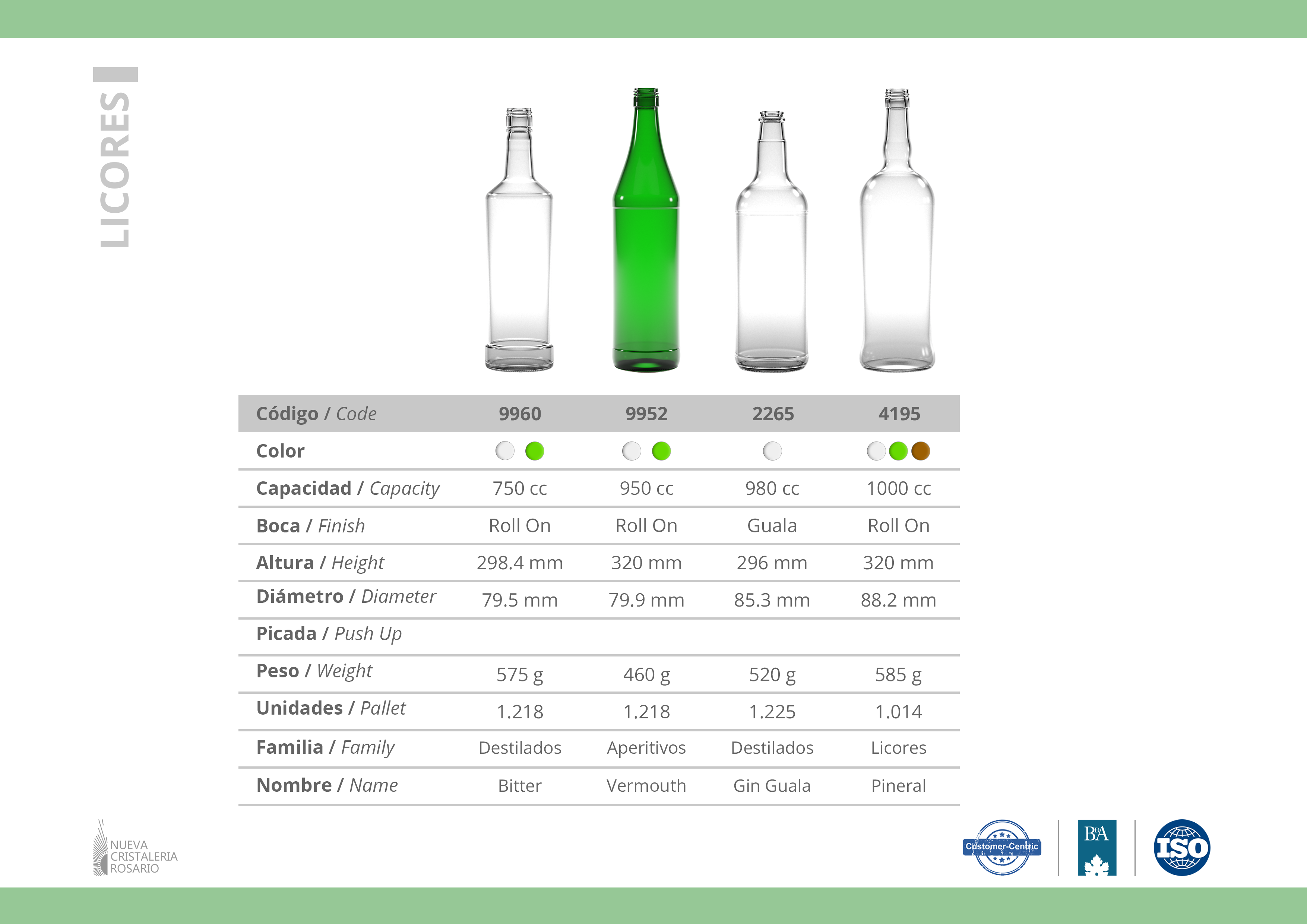 Licores Espirituales